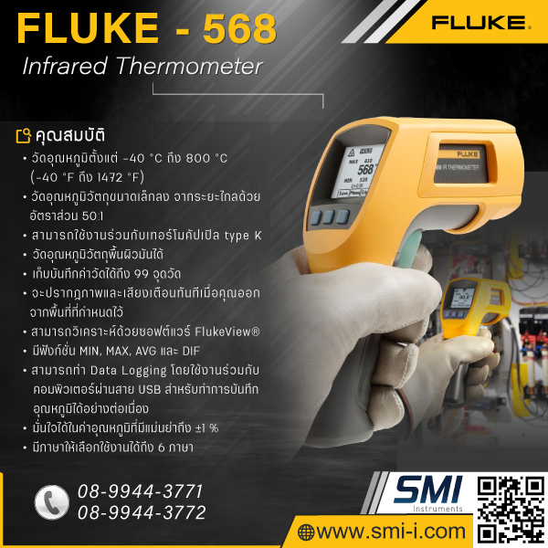 FLUKE - 568 Infrared Thermometer graphic information